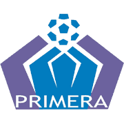 El Salvador Primera Division