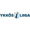 Finnish Ykkosliiga