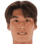 Min-su Kim