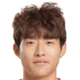 Ahn Hyun-Beom