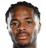 Raheem Sterling