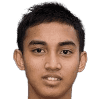 Faris Ramli