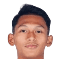 Aulia Rahman