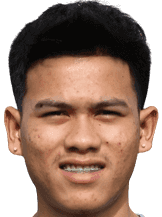 Thanin Plodkeaw
