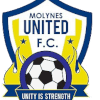 Molynes United