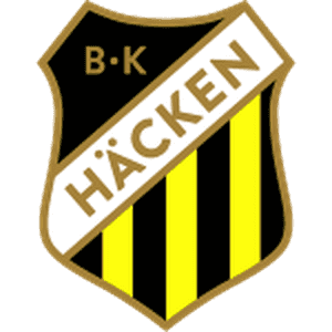 BK Hacken Women