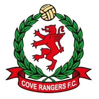 Cove Rangers