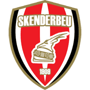 Skenderbeu Korca