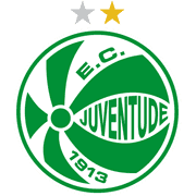 Esporte Clube Juventude