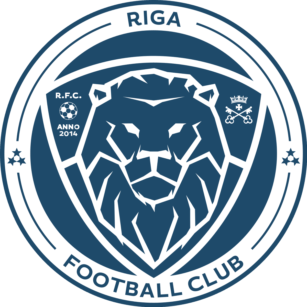 FK Riga Women