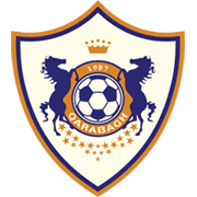 Qarabag