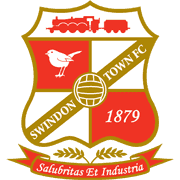 Swindon Town