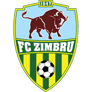 Zimbru Chisinau