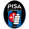 Pisa Youth