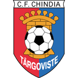 Chindia Targoviste